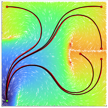 Autonomous Navigation in Strong Currents