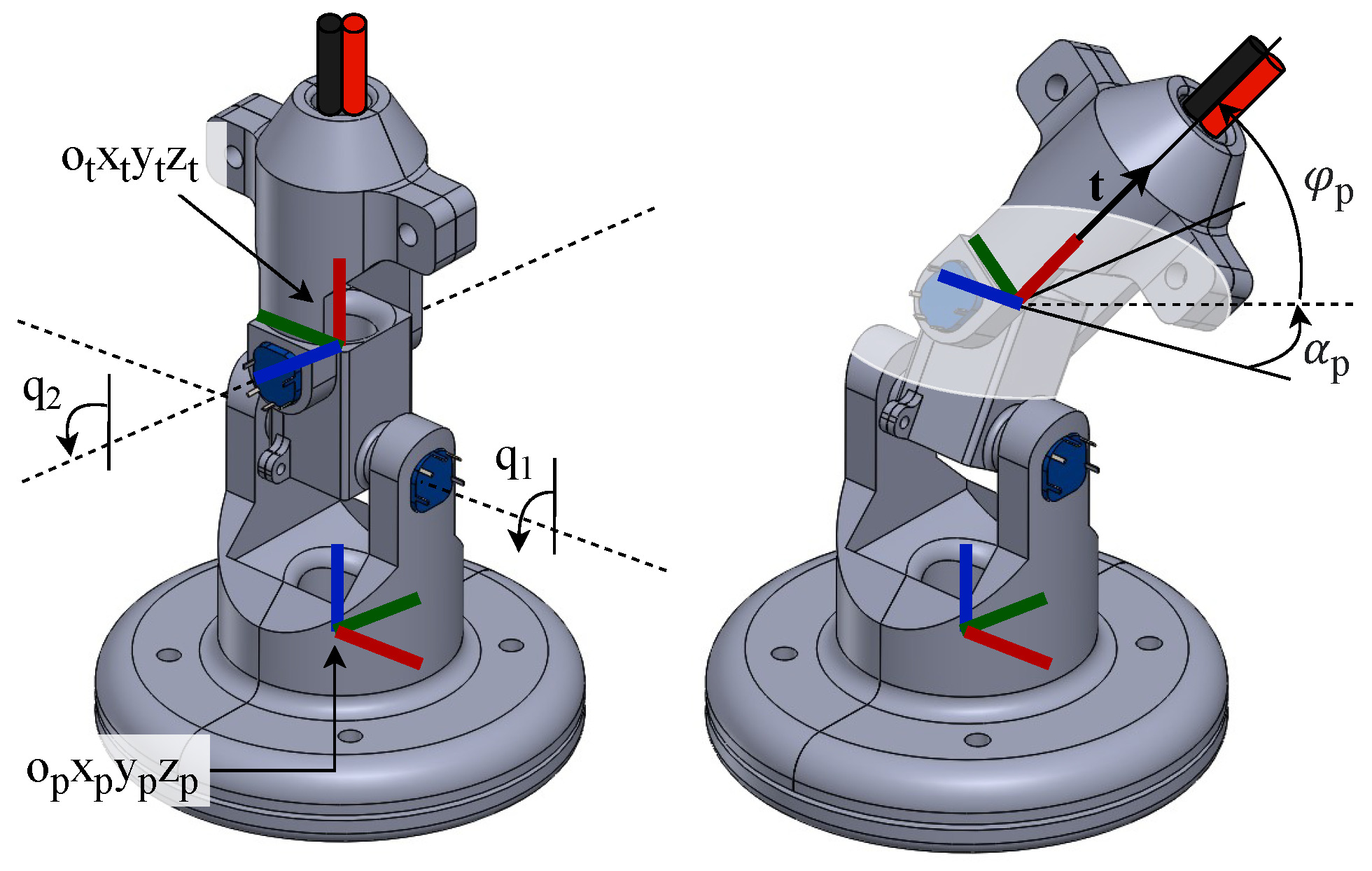 Tether angle sensor